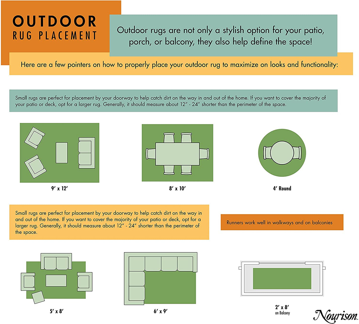 Aloha Indoor/Outdoor Multicolor 4' X round Area Rug, Easy Cleaning, Non Shedding, Bed Room, Living Room, Dining Room, Backyard, Deck, Patio (4 Round)