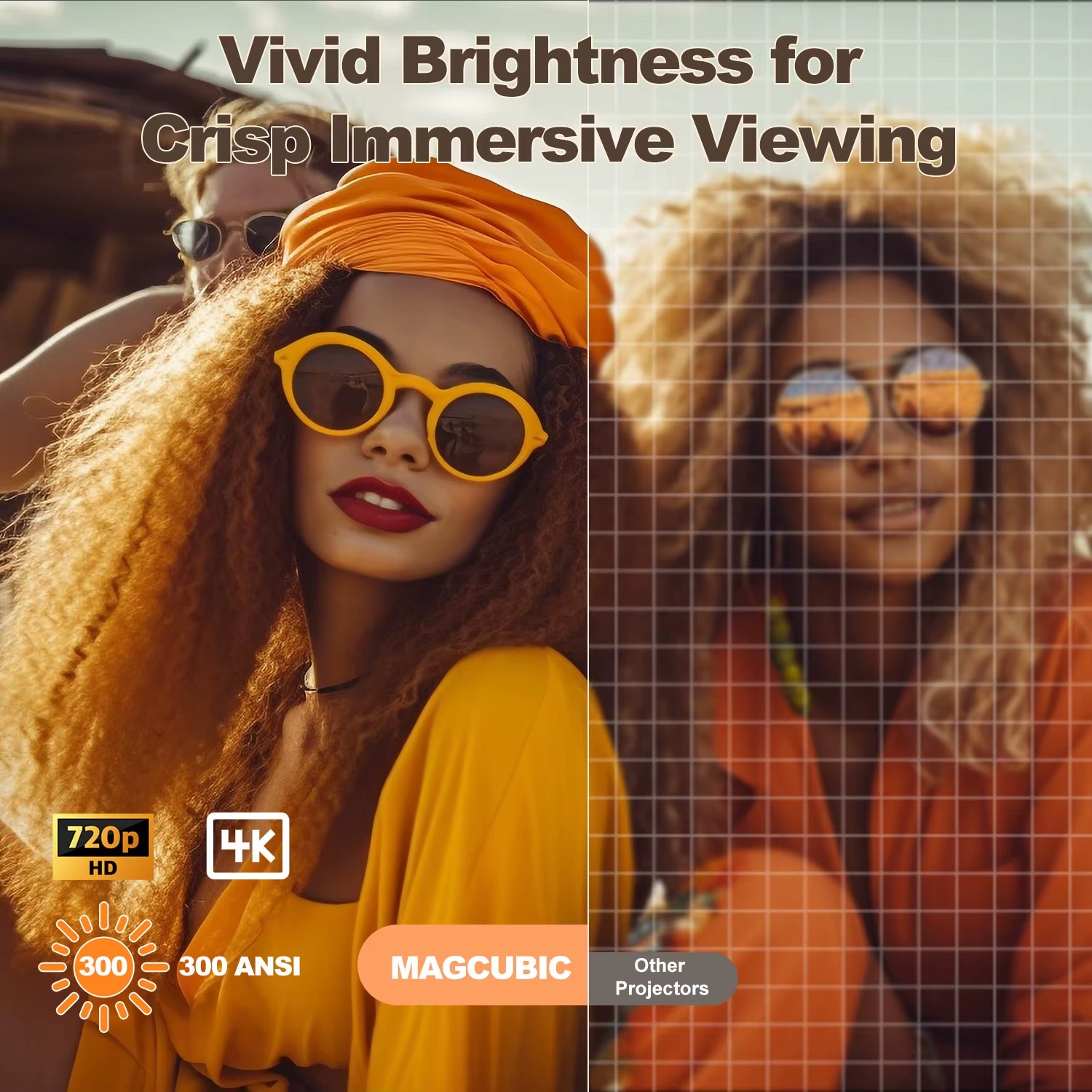 HY300 Ultra Portable Projector with Speaker Electronic Focus 4K 300ANSI Outdoor Movie Android11 BT5.4 Camping Projector